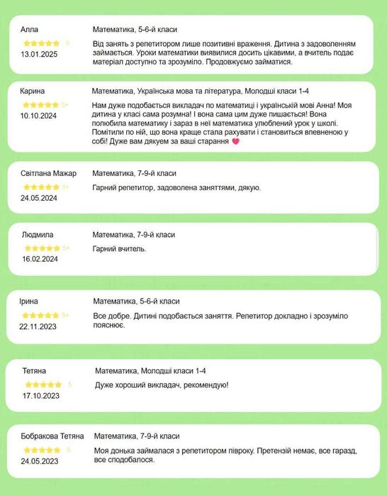 РЕПЕТИТОР! Математика! 1-11 клас! НМТ! 300 грн!