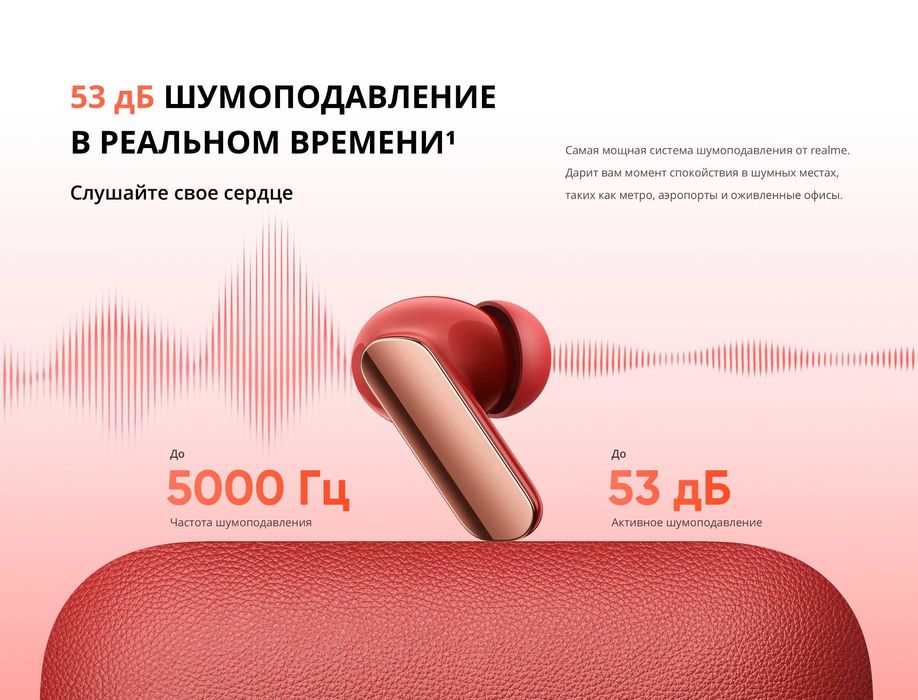 Realme Buds Air 7 Pro TWS наушники