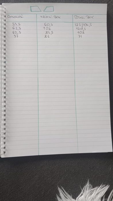 Szyba okno przyczepy kempingowej