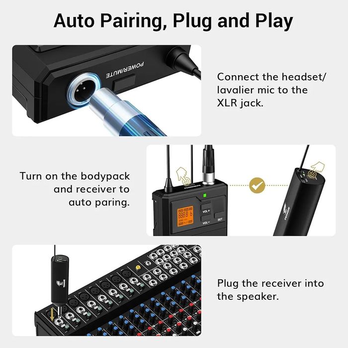 TONOR Microfone Sem Fios UHF com Microfone de Diadema/Lavalier de Lape