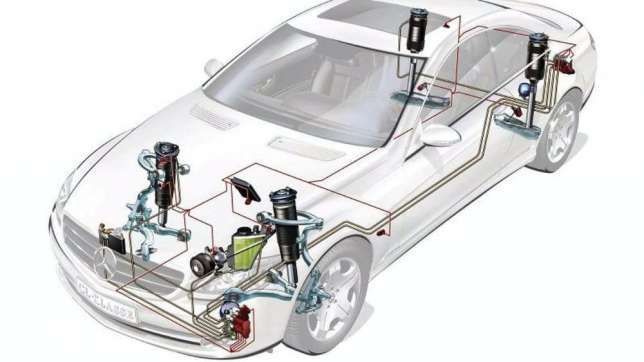 Ремонт насоса, abc гидравлики Мерседес W220, W221, CL215, W216,R230.