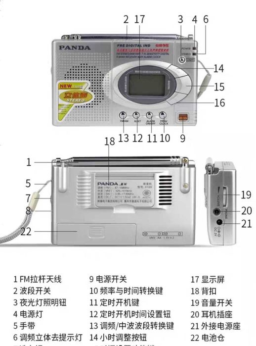 Радіоприймач Panda 6189 FM/MW/SW
