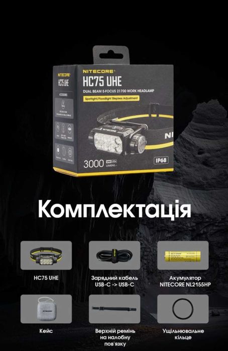 Nitecore HC75 UHE Потужний Налобний Ліхтар 3000 Lumen 5500 mAh (USB-C)