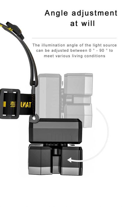 Led de Cabeça luz brilhante recarregável lâmpada de Pesca/Trail