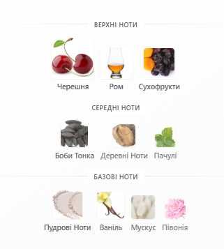 Wrap Me in Dreams, HFC Paris, Eau de Parfum, парфуми, духи.