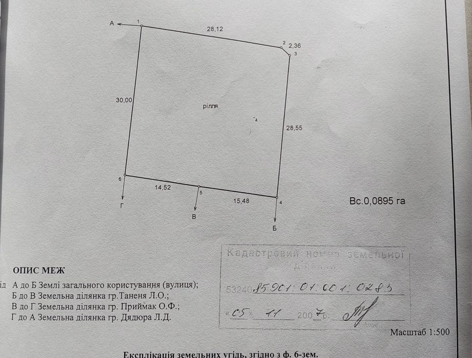 Земельна ділянка під будівництво