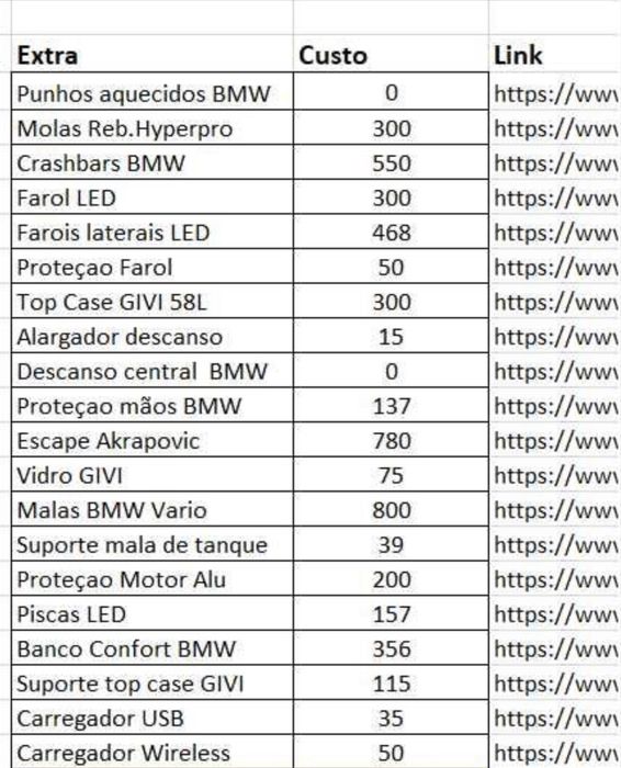 Bmw F800 GS kalamata Edition 2013