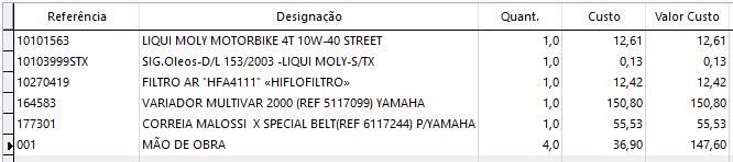 Nmax 2021 troca ou venda revisão toda feita está como nova