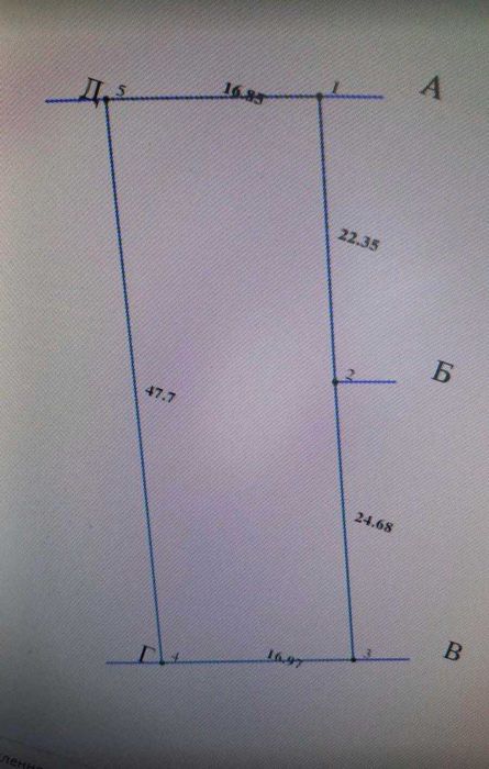 Земельна ділянка на озері Світязь
