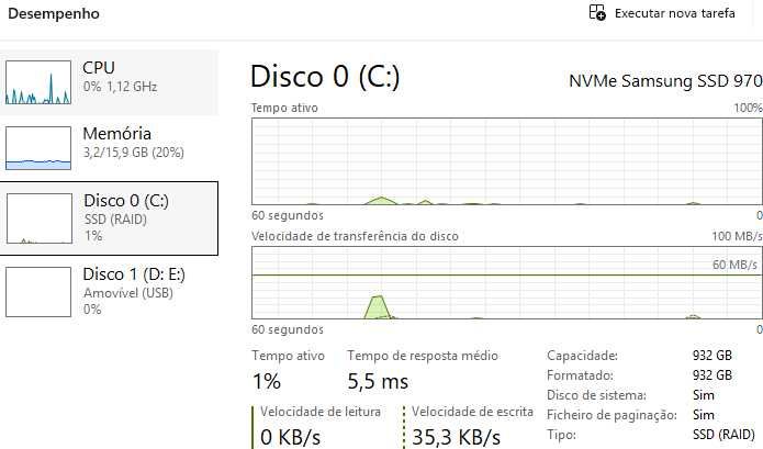 Computador Gaming, i7 9ºgen, 16GB RAM, NVMe 970 1TB e RX 580 8GB