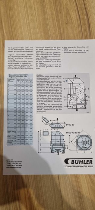 Chłodnica do pelletu buhler