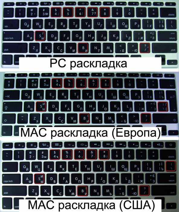 Гравировка клавиатур MacBook. Лазерная гравировка на клавиатуре Киев ...