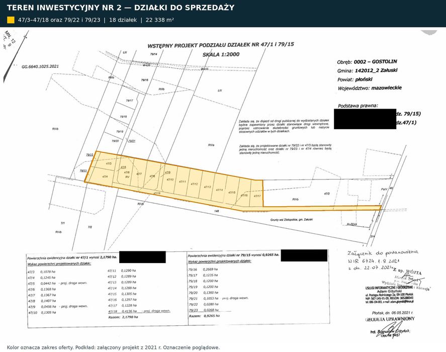 działki budowlane 40 km od Warszawy - od 19 zł/m2 !!! - Widok 2