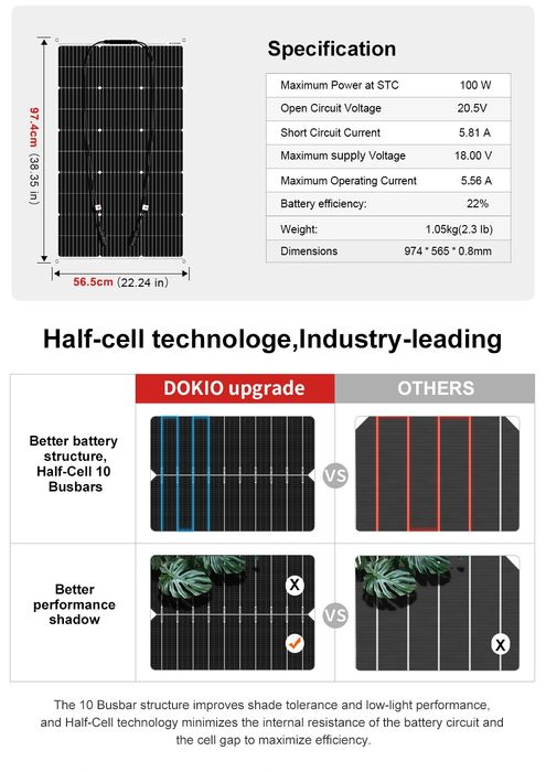 Сонячна панель Dokio DFSP-100M