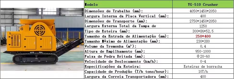Britador de entulho