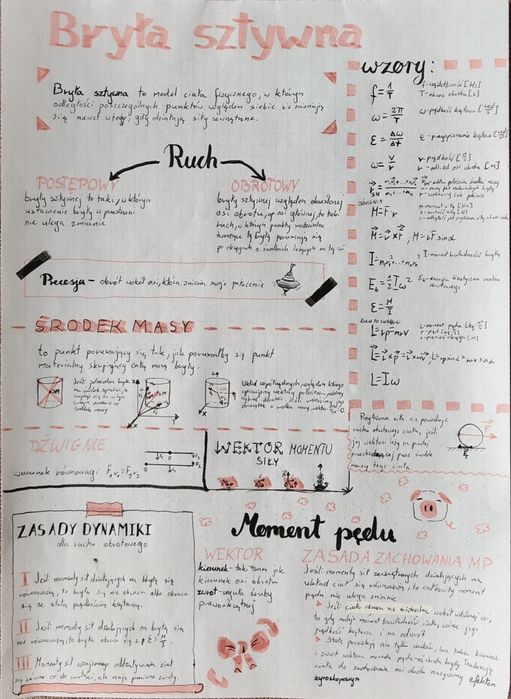 Notatki do nauki fizyki rozszerzonej