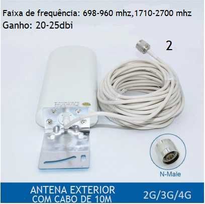 Amplification Accessories / Cables / Antennas64284286886787121