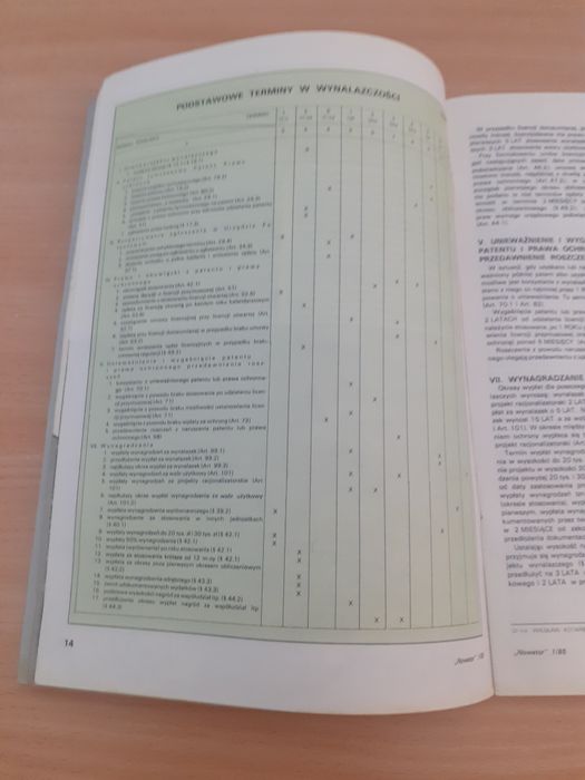 Nowator miesięcznik z czasów PRL 1985r