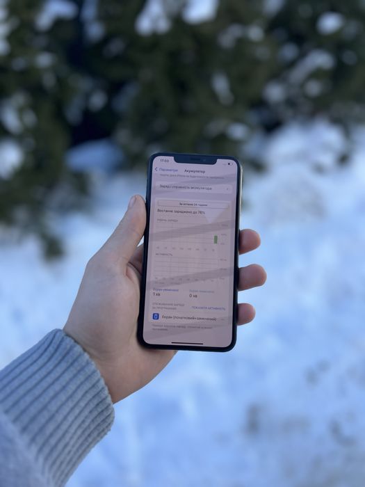 Продам Iphone Xs Max 64 Neverlok