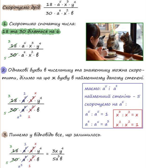 Креативний репетитор з математики (5 - 9 кл.)