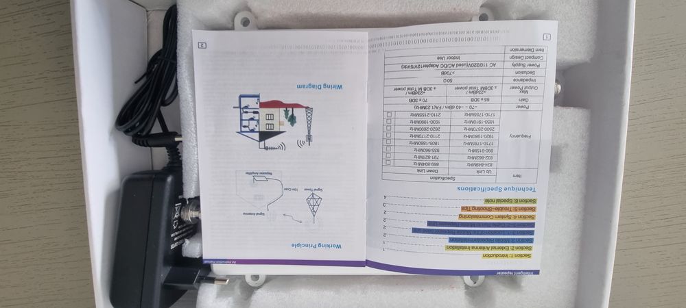 3-Band Signal Repeater64553117880706123