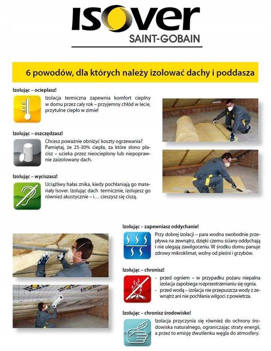 PROMOCJA Wełna mineralna ISOVER Super Mata 0,033 15cm 3,72m2