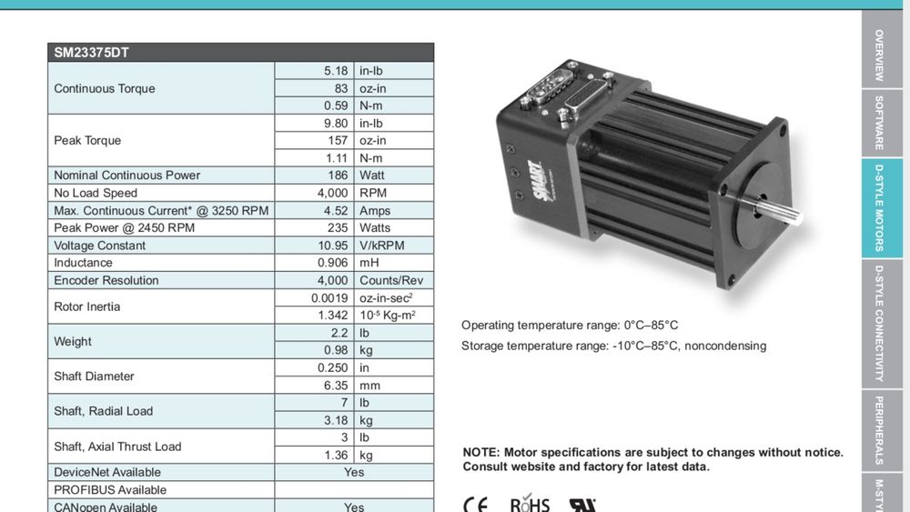 Сервопривід (сервопривод) Moog animatics sm23375dt-brk-dn