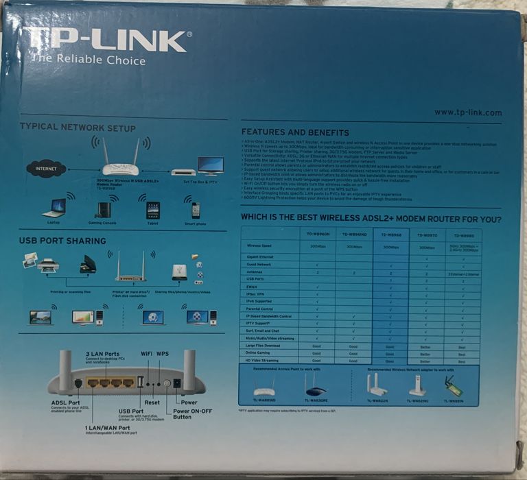 Tp-link Wireless N USB ADSL2+ Modem Router