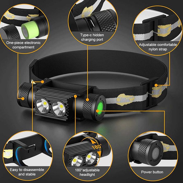 Ліхтар SOFIRN H25L\Samsung LH351D\1000lm-90CRI\USB-C\АКБ WURKKOS 3000