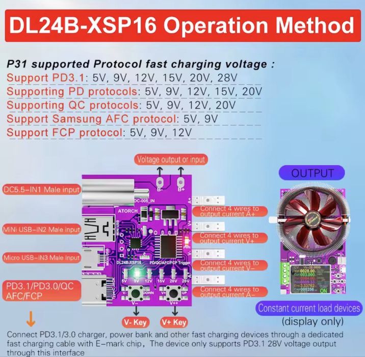 Триггер протоколов DL24B-XSP16