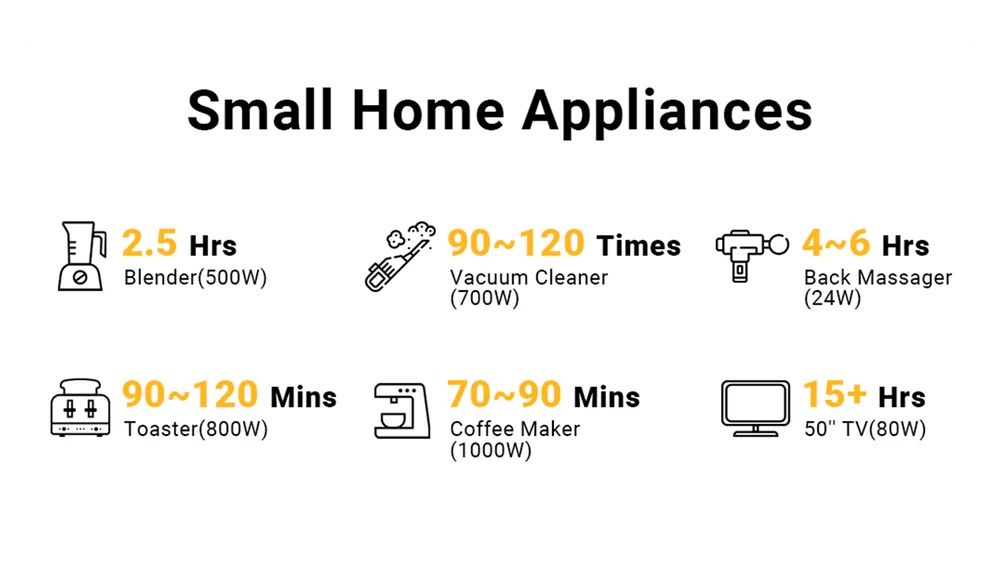 Зарядна станція Vtoman Jump 2200 , / 2200 Вт / 1548 Вт год /