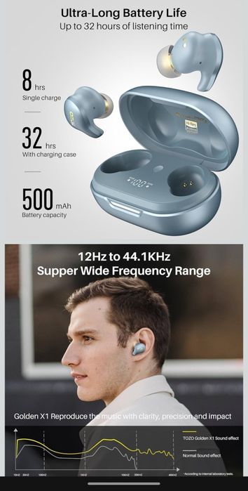 Słuchawki TWS TOZO Golden X1 stworzone dla entuzjastow hi-fii