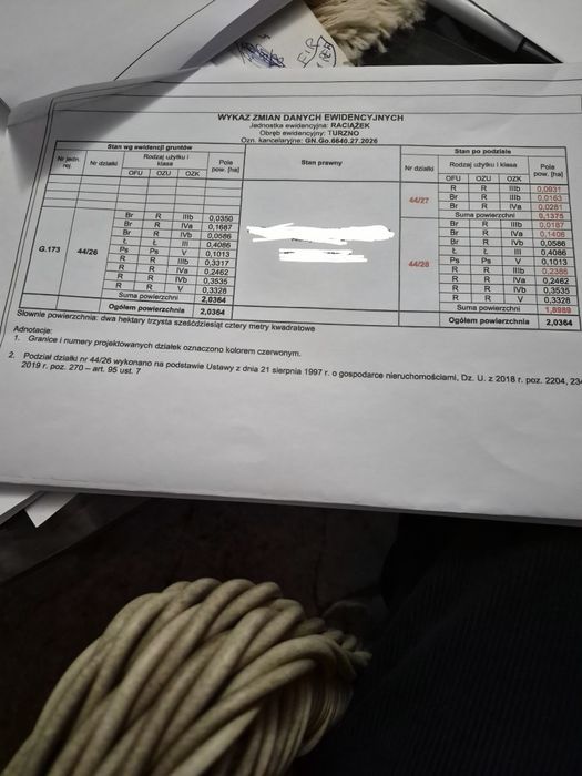 Dom na Sprzedaż w Turznie obok Ciechocinka