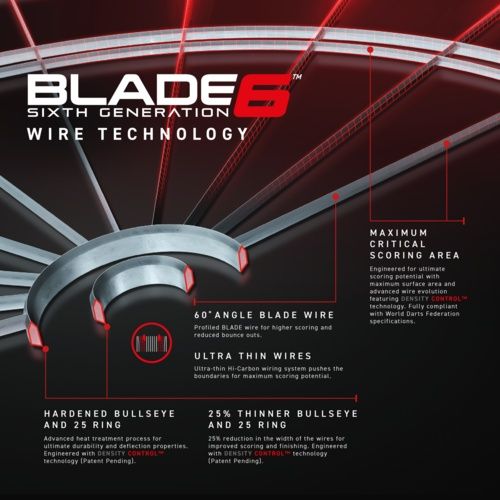 Winmau Blade 6 + Opona ochronna - profesjonalna tarcza do darta - nowa