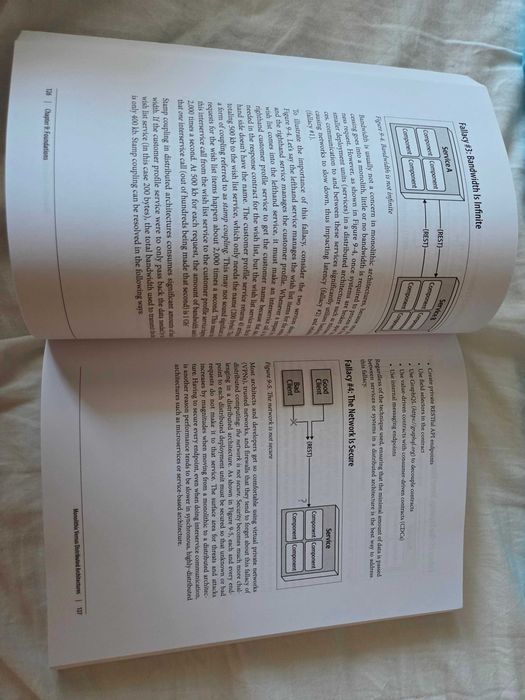 Fundamentals of Software architecture - O'Reilly [En][Novo]