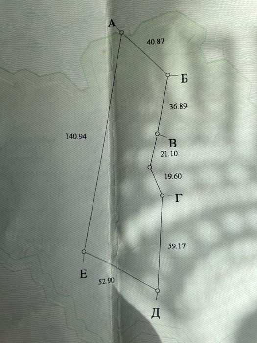 Земельна ділянка