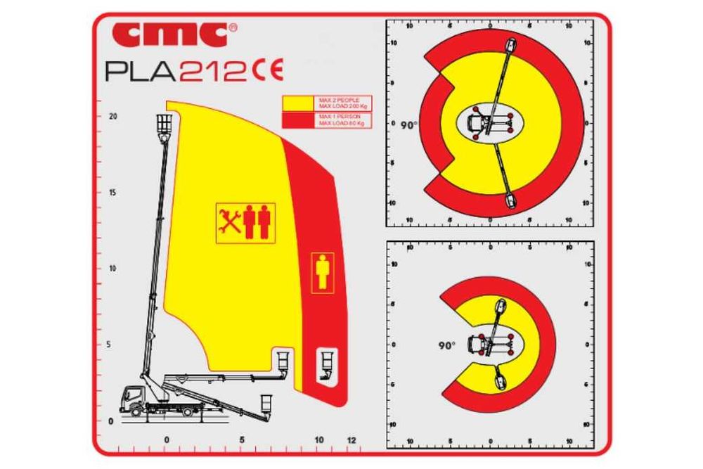Podnośnik koszowy, zwyżka - wynajem i usługi.