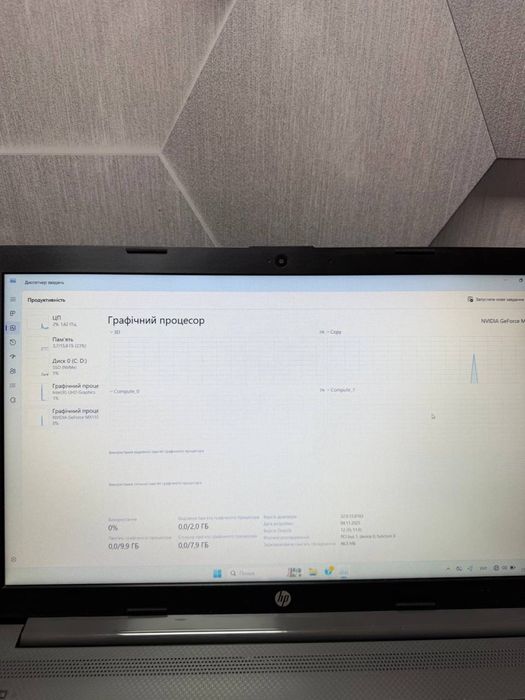 Ігровий HP 250 G7 i5-10gen