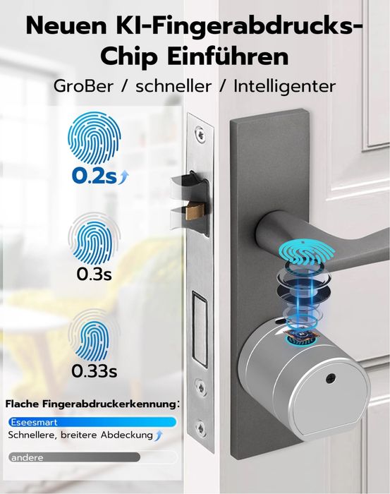 Zamek do drzwi Na odcisk palca