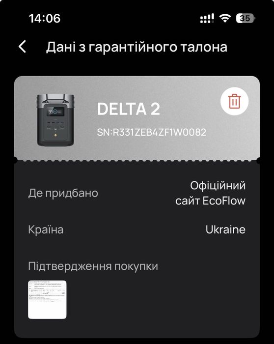 Ecoflow Delta 2.