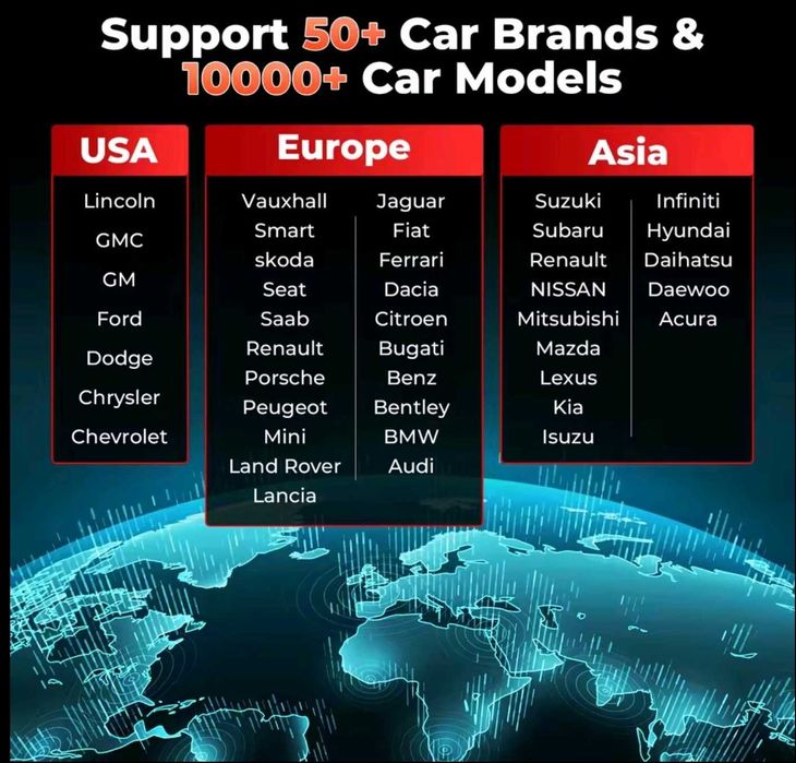Multimetr tester baterii czytnik kodów 3 w jednym Autel AL539B