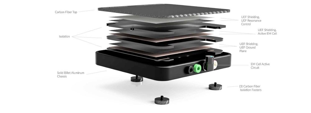 Synergistic Research Tranquility Pod (Carbon) + Full Hi-End Setup63824733096579124