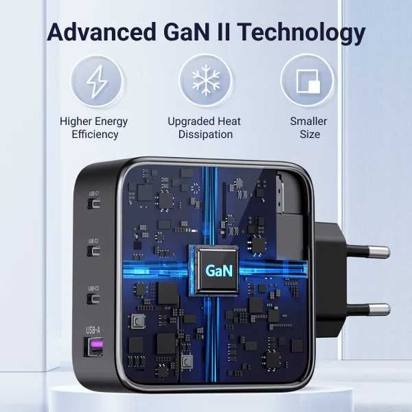 Ugreen 100W GaN ładowarka 4-portowa USB-C / USB-A – szybkie ładowanie