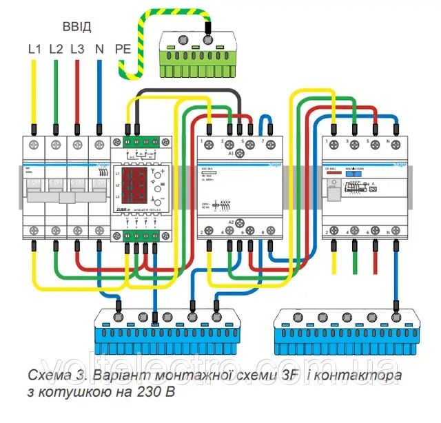 Електрик. Електромонтаж під плюч