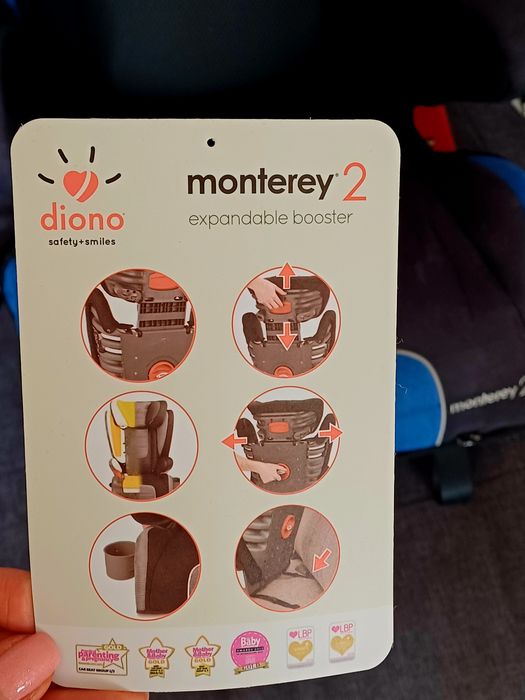 Fotelik samochodowy 15-36 kg