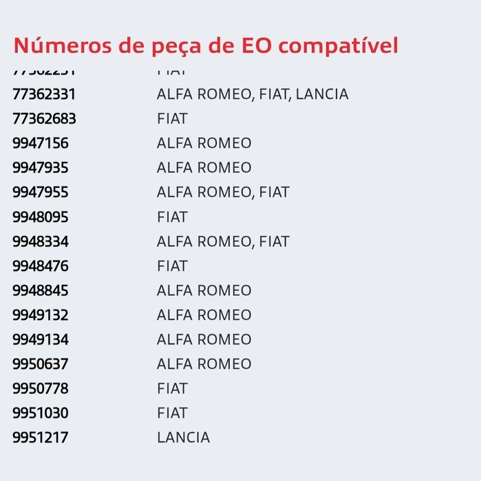 Pastilhas de Travão Brembo – Ref. P 23 077 (NOVAS / EIXO DIANTEIRO)