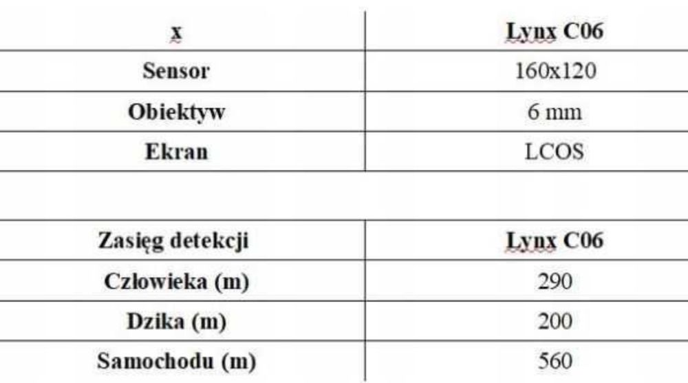Hik vision - Kamera termowizyjna z 4x zoom