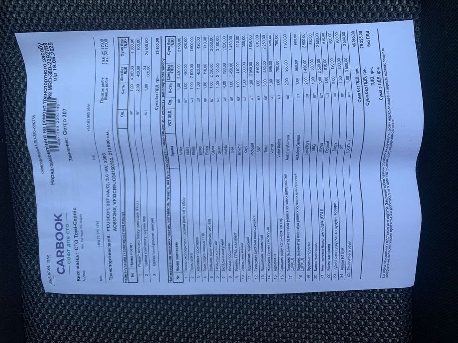 Peugeot 307 продаж