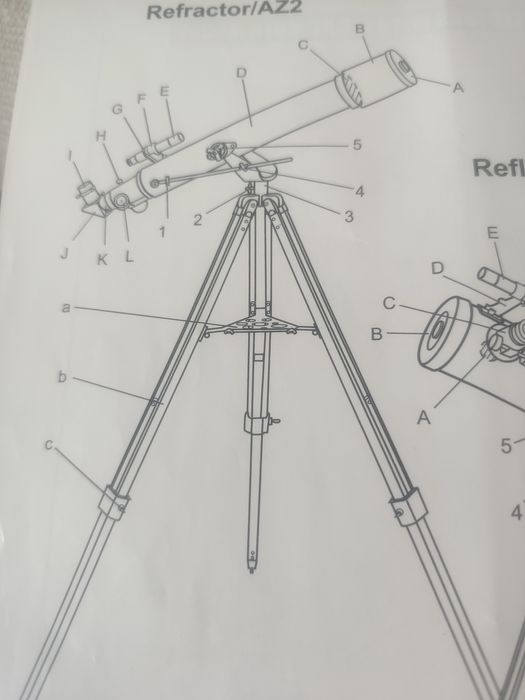 Teleskop Sky-Watcher