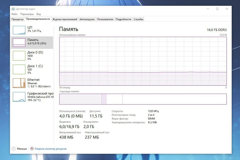 Продам комплект ПК ASUS H87-PLUS + i7-4771 + 16GB DDR3 Kingston
